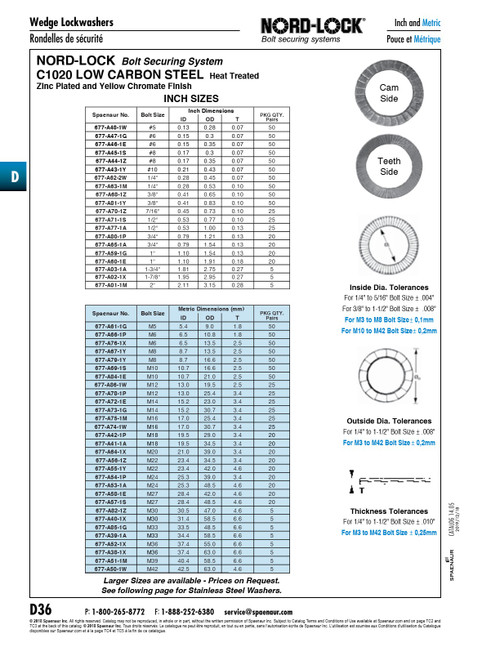 Nord-Lock Washer Heat Treated Bolt Size 3/4" Glued Pair .787"Id X 1.535"Od X .134"Th Steel Hardened Delta Protekt Zinc Flake Coat   677-A65-1A