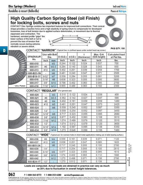 Regular Contact Belleville Washer Bolt Size 5/8"/M16 31.50-32.50Mm Od X 16.40-16.83Mm Id 2.74-2.86Mm Th X 3.60-4.10Mm Ht Spring Steel Heat Treated Oil Finish Nf E 25-511 Spec   680-B45-1Y