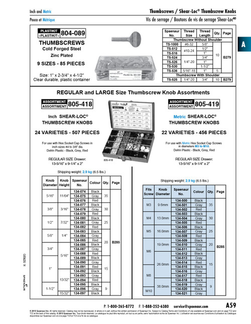 Plastikit Of Thumbscrews 9 Inch Sizes 85 Pcs Steel Pltd   804-089