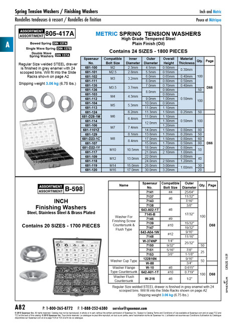 Assortment Of Metric Spring Tension Washers Bowed & Wave Style 24 Sizes 1800 Pieces   805-417A