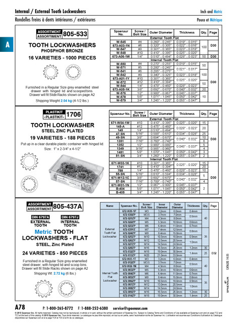 Assortment Of Metric Tooth Lockwashers (Din 6797A&J) 850 Pcs In Grey Steel Drawer   805-437A