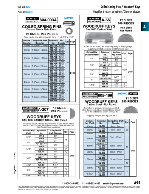 Metric Woodruff Key Assortment Din 6888 Carbon Steel   805-469