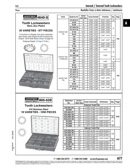 410 Stainless Steel External & Internal Tooth Lockwasher Assortment   805-529