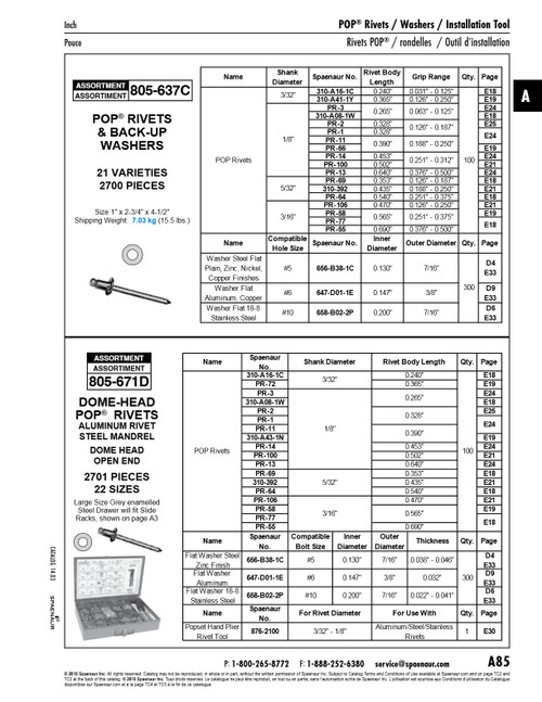 Pop Rivet Assortment   805-637C
