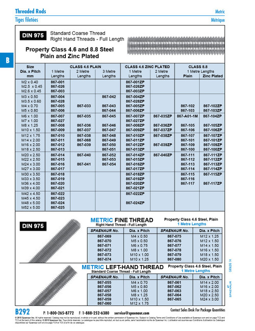 Fully Threaded Rod Din 975 M10 X 1.5 X 2 Metre Lgth Cl 4.6 Steel Zinc Plated Din 975/4.6-Zp M10X2000   867-037ZP
