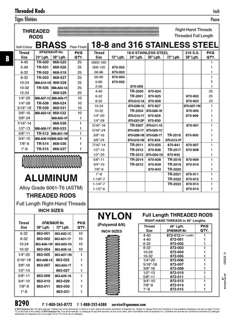 Fully Threaded Rod 5/16"-24 Unf X 24" Lgth 18-8 Stainless Steel Plain   870-G02-1Y