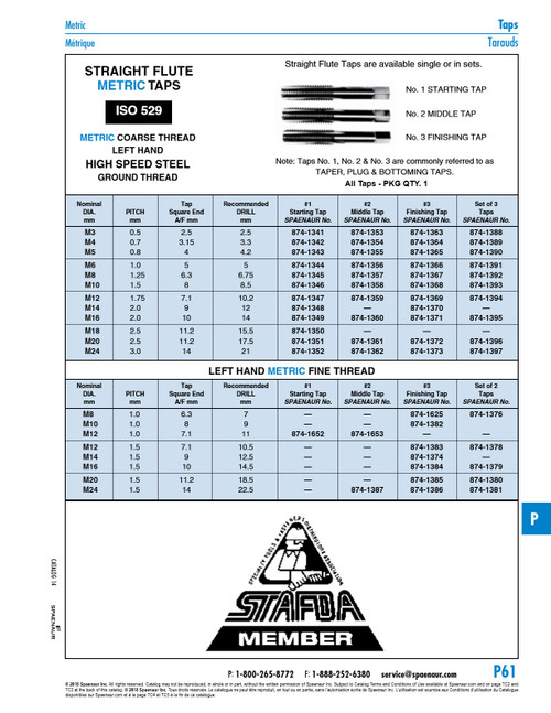Starting (Taper) Tap Left Hand M12 X 1.75 Left Hand Thread High Speed Steel Ground   874-1347