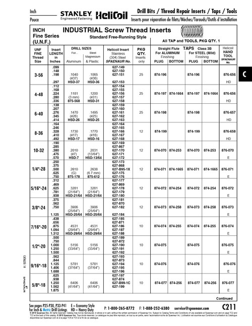 Helicoil Bottom Tap Straight Flute Class 3B For #10-32 Unf Helicoil   874-253