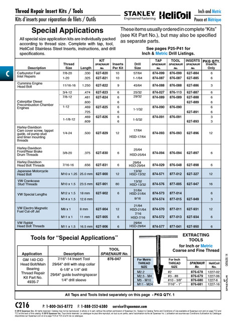 Helicoil Plug Tap Metric Fine Thread Straight Flute Class 5H For M12 X 1.5 Pitch Helicoil   874-573
