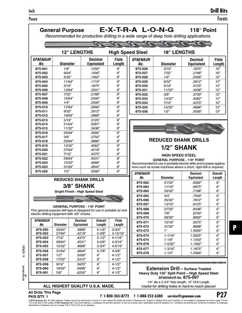 Silver & Deming Drill 1" Dia (1/2" Shank Dia) High Speed Steel   875-073