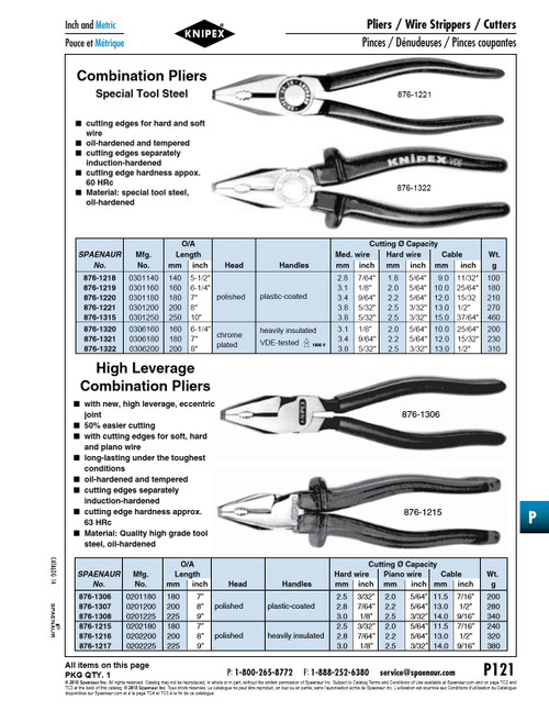 Combination Plier 160Mm (6 1/4") Lgth Tool Steel Polished Head Plastic-Coated Handles   876-1219