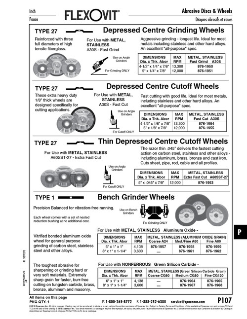 Depressed Center Cutoff Wheel High Performance Fast Cut A30S 4-1/2" Dia X 1/8" Thk X 7/8"   876-1954