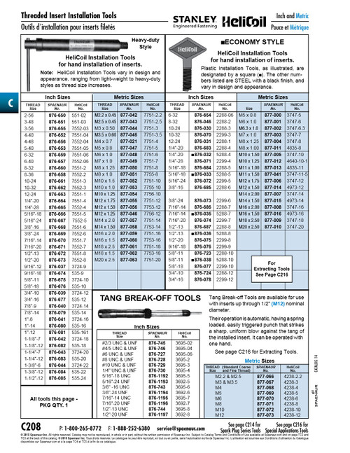 Helicoil Insert Tool (Heavy Duty) M12 X 1.50 Fine   877-056