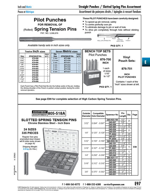 Pilot Punch 2.5Mm Steel   877-510