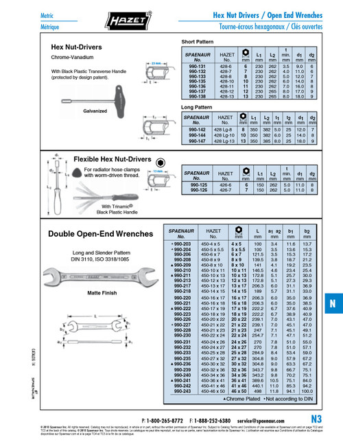 Double Open End Wrench Thin Pattern 16Mm X 17Mm Chrome Vanadium Mat Chrome Plated   990-220