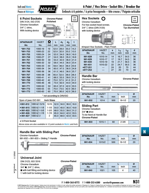 3/4" Drive Socket Six Point With Locking Device 30Mm Chrome Vanadium Chrome Plated Polished Iso 2725   991-761