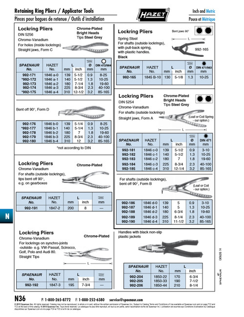 Internal Lockring Pliers Straight Tips For 85Mm-165Mm Chrome Vanadium Chrome Plated Polished Heads Steel Grey   992-175
