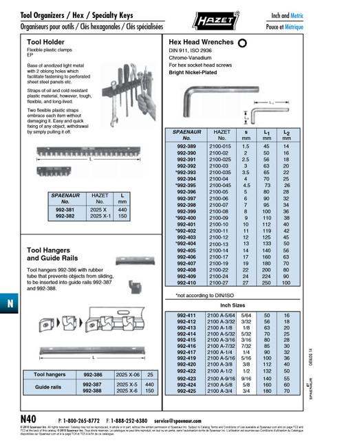 Hex Head Wrench For Hollow Hex Head Screws Short Arm 5/8" Chrome Vanadium Bright Nickel Plated   992-424