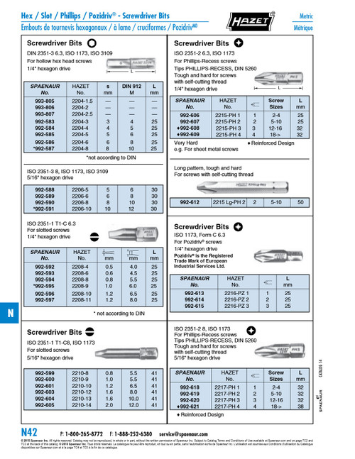 1/4" Hex Drive Bits For Phillips Screws - Long Pattern Phillips #2 X 50 Mm Long Special Steel Steel Grey   992-612