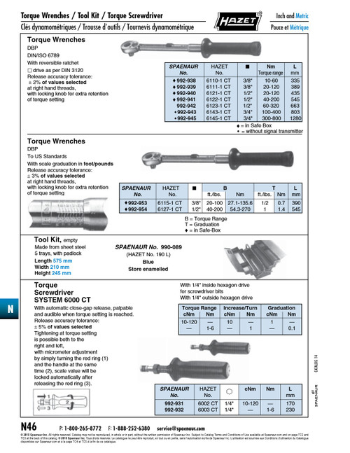 3/4" Drive Torque Wrench With Reversible Ratchet And Locking Knob 100 - 400 Nm Chrome Vanadium Chrome Plated   992-943