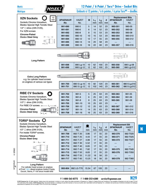 Spare Xzn Bit For 990-16 Socket 16 Mm Xzn Special Steel Steel Gray   993-357