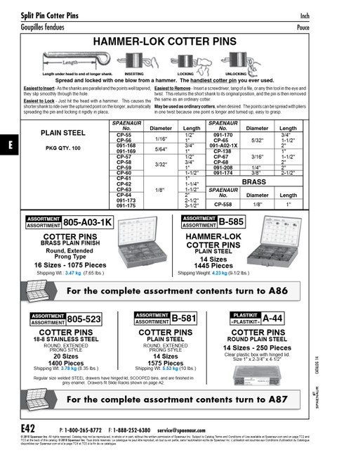Hammer-Lok Cotter Pin 3/32" X 1-1/2" Steel Plain   CP-60