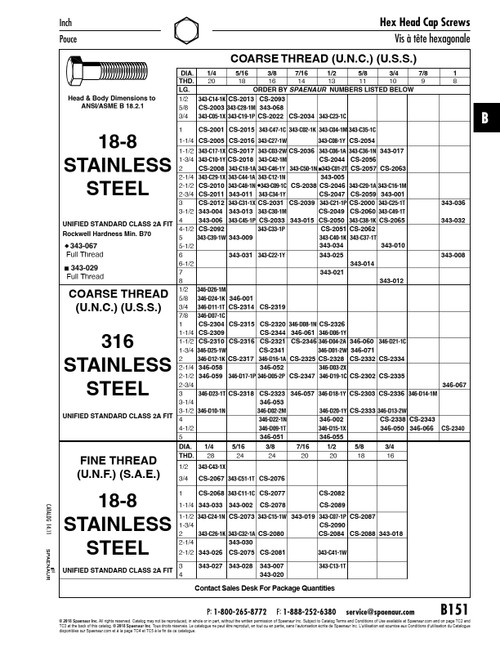 Hex Head Cap Screw 5/8"-11 Unc X 1 1/4 18-8 Stainless Steel Ansi B18.2.1-1965   CS-2054