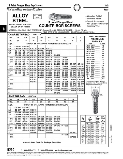 12 Point Flanged Countr-Bor Screw 7/16"-14 Unc-3A X 3 1/2" Lg Medium Carbon Alloy Steel Quenched & Tempered Not Plated Ifi 115-1986   CS-208