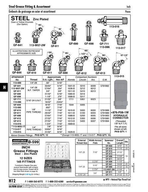 Hydraulic Grease Fitting Special Short Std.1/8" Pipe Threadstraight (7/16" A/F X 9/16" O/A Ht) Steel Zinc Plated   GF-644