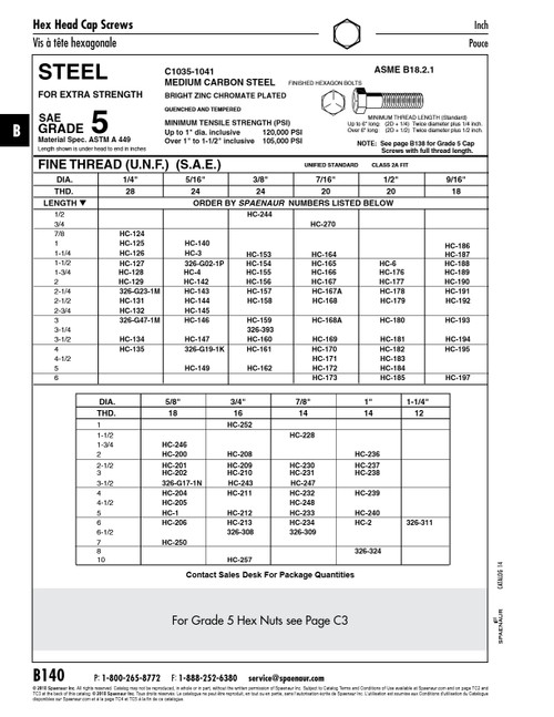 Hex Head Cap Screw Sae 7/8"-14 Unf X 3 1/2" Lg Grade 5 Medium Carbon Steel Zinc Chromate Plated Ansi B18.2.1-1965   HC-247