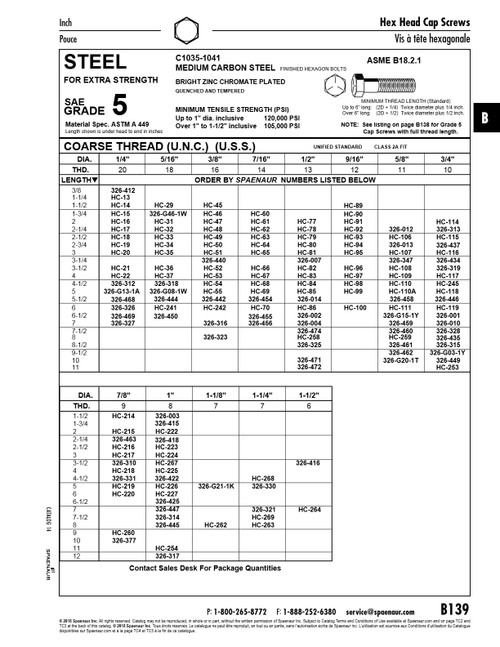 Hex Head Cap Screw Sae Grade 5 5/16"-18 Unc X 2-1/2" Partial Thrd Grade 5 Medium Carbon Steel Zinc Chromate Plated Ansi B18.2.1-1965   HC-33