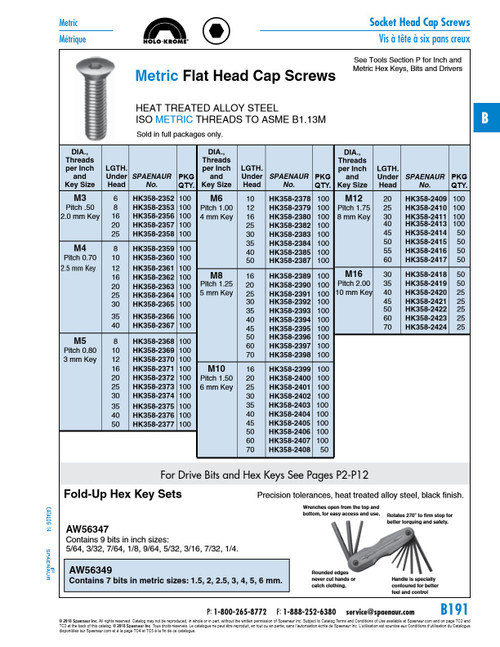 Holo-Krome Flat Head Cap Screw M12 X 1.75 Pitch X 55 Mm Alloy Steel Heat Treated Ansi B1.13M   HK358-2416