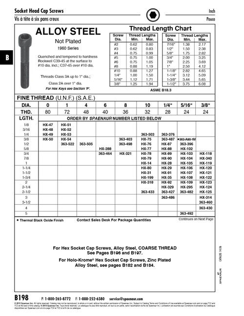 Hex Socket Cap Screw 1960 Series 3/8"-24 Unf X 3/4" Alloy Steel Quenched & Tempered Plain Finish Ansi B18.3-1986   HX-118