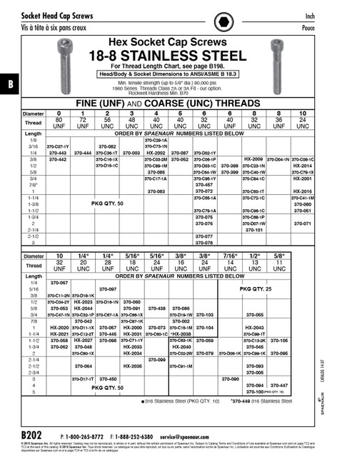 Hex Socket Cap Screw #10-32 Unf X 1" Lgth 18-8 Stainless Steel Ansi B18.3-Latest   HX-2020