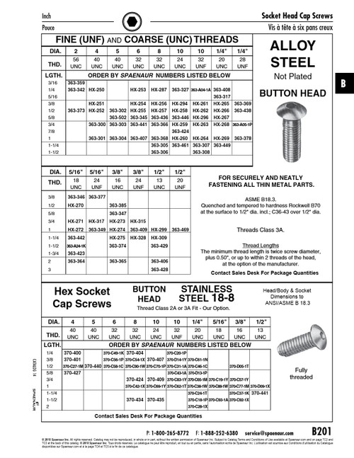 Hex Socket Button Head Cap Screw #6-32 Unc X 1/4" Alloy Steel Quenched & Tempered Plain Finish Ansi B18.3-1986   HX-253