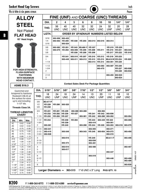 Hex Socket Flat Head Cap Screw 5/16"-24 Unf X 1 1/4" Alloy Steel Quenched & Tempered Plain Finish Ansi B18.3-1986   HX-293