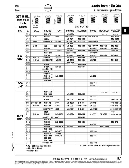 Machine Screw Binding Head Slot Hd #8-32 Unc X 1 1/2" Lg Low Carbon Steel Zinc Plated Ansi B18.6.3-1972   MS-1153