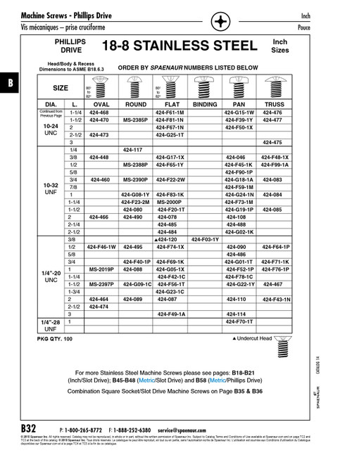 Machine Screw Flat Phillips Head #10-32 Unf X 1 1/4" 18-8 Stainless Steel Ansi B18.6.3-1972   MS-2000P