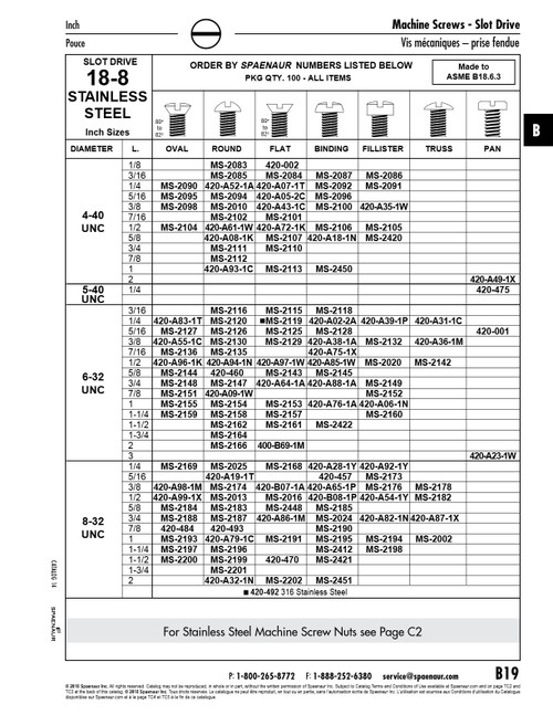 Machine Screw Slot Round Head #8-32 Unc X 1 1/4" 18-8 Stainless Steel Ansi B18.6.3-1972   MS-2196