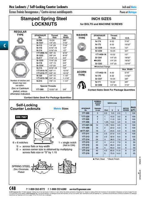 Locknut Hexagon Washer Type 1/4" - 20 Unc 19/32" Od Washer Steel Mechanical Zinc Plated Notched Flange   N-203
