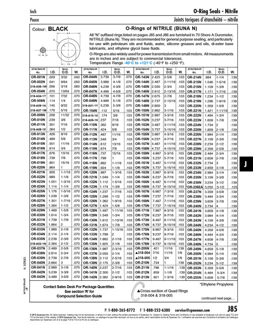 O-Ring Nitrile 2.362" Id X .103" W Nitrile Duro 70   OR-142N