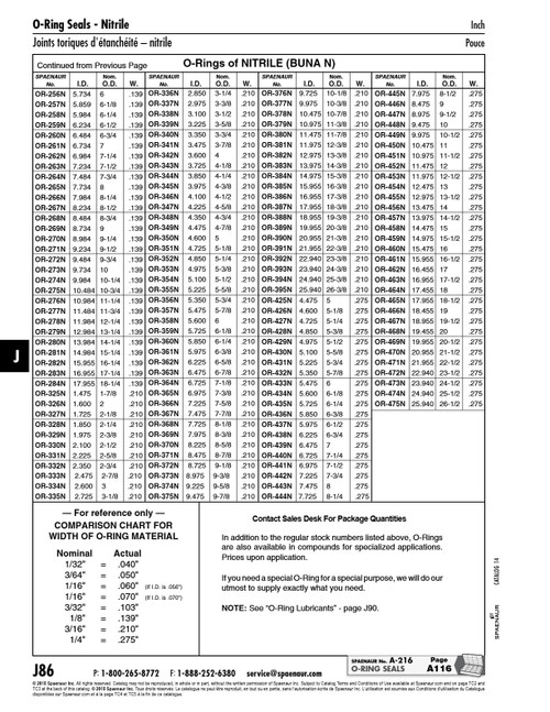 O-Ring Nitrile 5.100" Id X .275" W Nitrile Duro 70   OR-430N