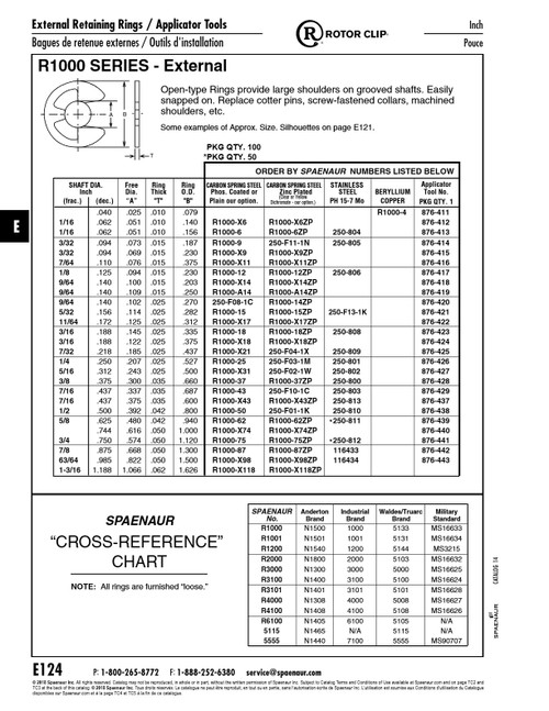 External Retaining Ring .744" Shaft Dia Spring Steel Zinc Plated   R1000-X74ZP