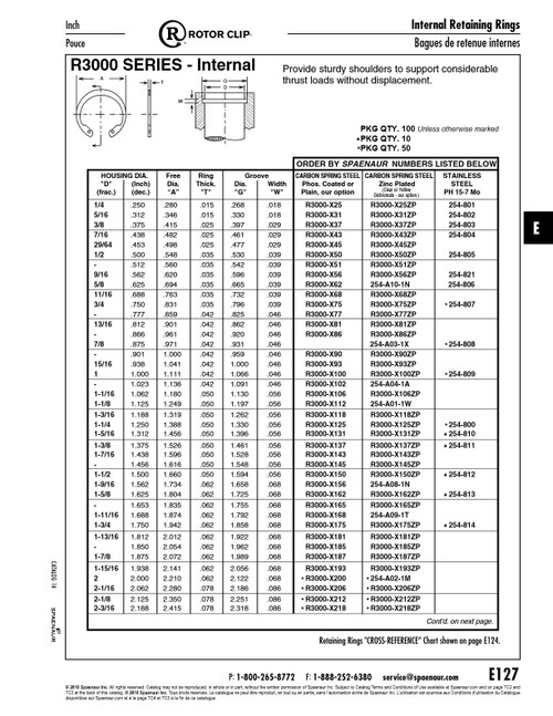 Internal Retaining Ring 1" Housing Dia Spring Steel Zinc Plated   R3000-X100ZP