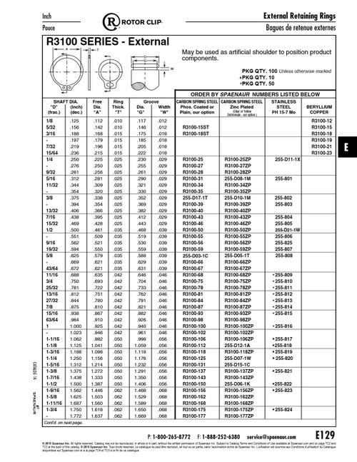 External Retaining Rings 25/32" Shaft Dia X .722" Free Dia High Carbon Spring Steel Plain Finish   R3100-78