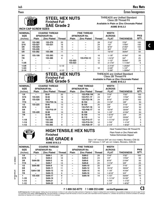 High Tensile Hex Nut Finished 1/2" -13 Unc (3/4" Af X 7/16" Thk) Grade 8 Steel Plain Ansi B18.2.2 Latest   SAN-9B