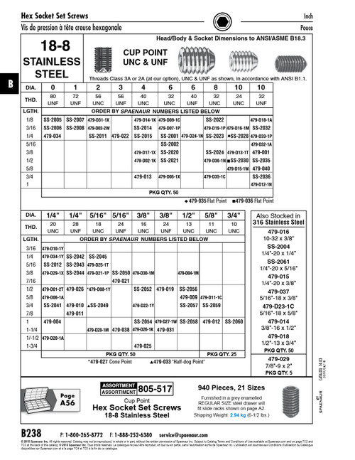 Hex Socket Set Screw Cup Point #8-32 Unc X 1/4" Lgth 18-8 Stainless Steel Ansi B18.3-1986   SS-2023