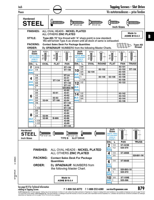 Tapping Screw Pan Slot Head #4-24 X 3/4" Lg Type Ab Low Carb Steel Case Hard Zinc Chrom Ansi B18.6.4-1981   ST-141