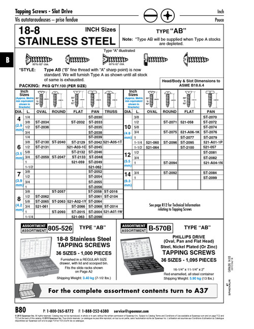Tapping Screwpan Slot Headtype A #4-24 X 3/4" 18-8 Stainless Steel Not Plated Ansi B18.6.4-1981   ST-2038
