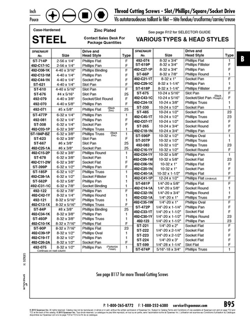 Thread-Cutting Screw Phillips Oval #10-32 Unf X 1/2" Long Type 1 Low Carb Steel Case Hard Zinc Chrom Plated   ST-596P